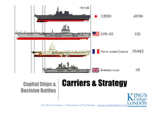 Dr Alessio Patalano – Department of War Studies – alessio.patalano@kcl.ac.ukDr Alessio Patalano – Department of War Studies – alessio.patalano@kcl.ac.uk
Carriers & StrategyCapital Ships &
Decisive Battles
 