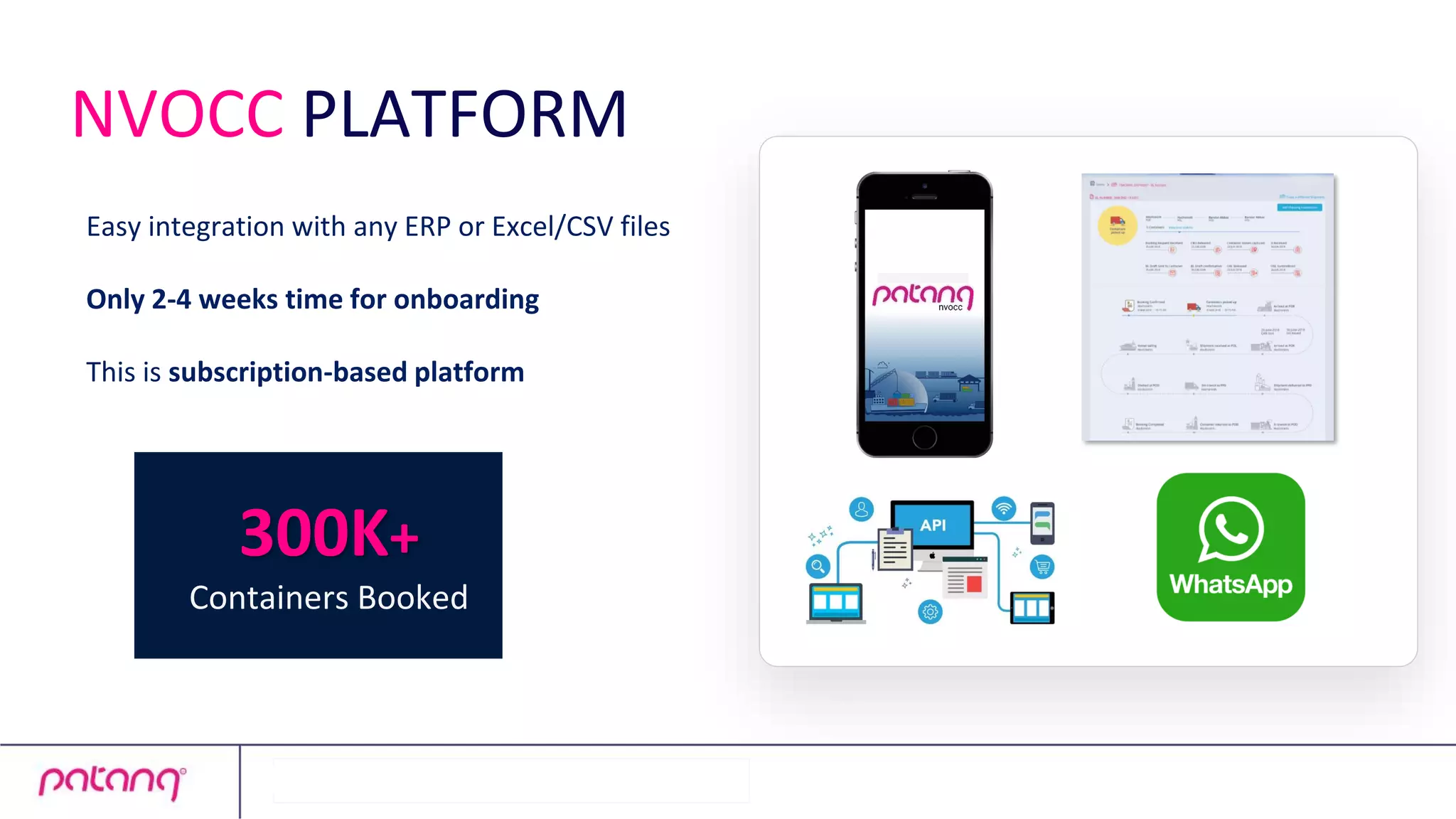 Easy integration with any ERP or Excel/CSV files
Only 2-4 weeks time for onboarding
This is subscription-based platform
300K+
Containers Booked
NVOCC PLATFORM
 