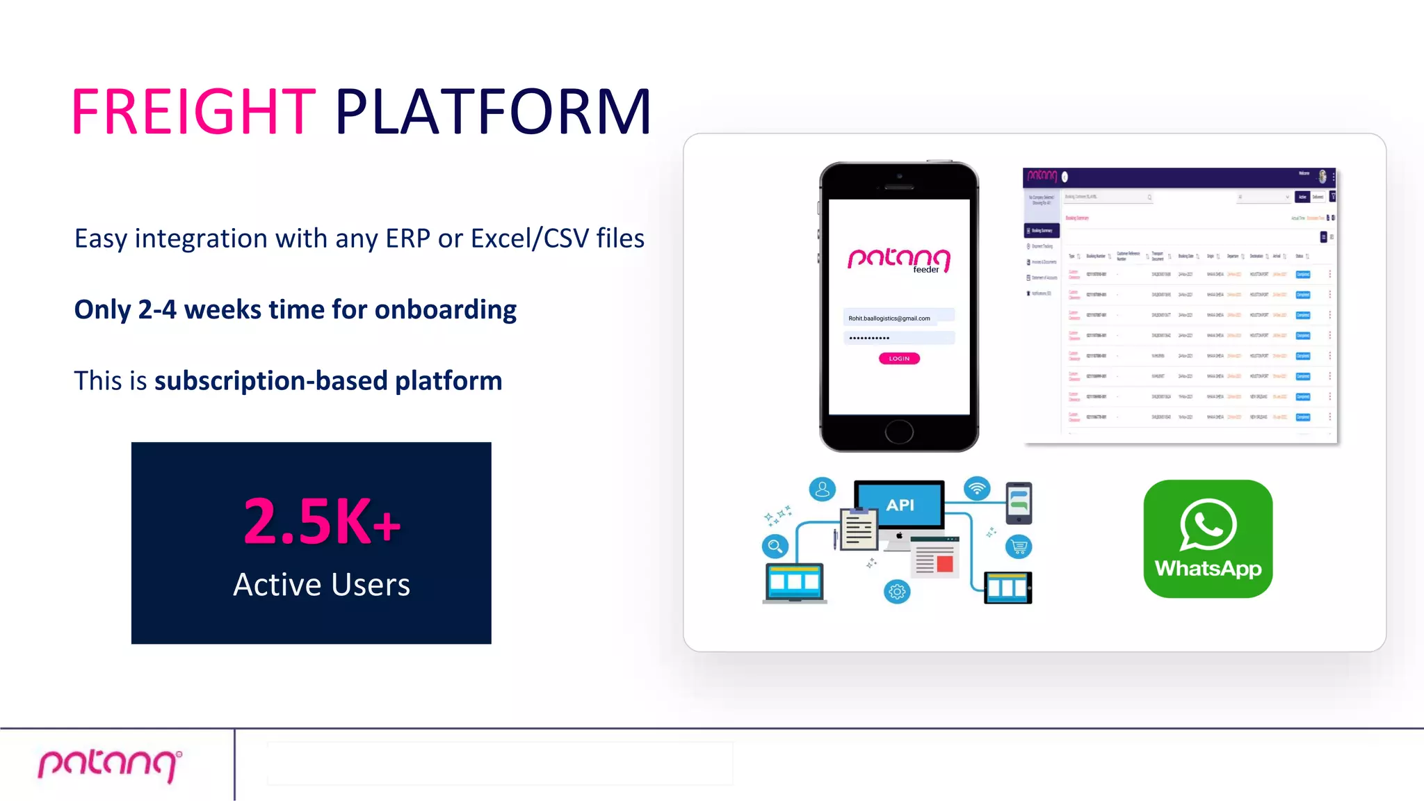 Easy integration with any ERP or Excel/CSV files
Only 2-4 weeks time for onboarding
This is subscription-based platform
Rohit.baallogistics@gmail.com
FREIGHT PLATFORM
2.5K+
Active Users
 