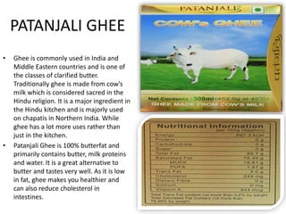 Patanjali Ghee Market Research Project | PPTX