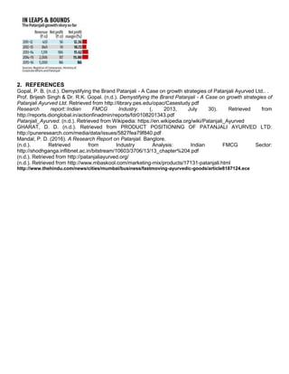 2. REFERENCES
Gopal, P. B. (n.d.). Demystifying the Brand Patanjali - A Case on growth strategies of Patanjali Ayurved Ltd.. .
Prof. Brijesh Singh & Dr. R.K. Gopal. (n.d.). Demystifying the Brand Patanjali - A Case on growth strategies of
Patanjali Ayurved Ltd. Retrieved from http://library.pes.edu/opac/Casestudy.pdf
Research report::Indian FMCG Industry. (, 2013, July 30). Retrieved from
http://reports.dionglobal.in/actionfinadmin/reports/fdr0108201343.pdf
Patanjali_Ayurved. (n.d.). Retrieved from Wikipedia: https://en.wikipedia.org/wiki/Patanjali_Ayurved
GHARAT, D. D. (n.d.). Retrieved from PRODUCT POSITIONING OF PATANJALI AYURVED LTD:
http://puneresearch.com/media/data/issues/5827fea79f840.pdf
Mandal, P. D. (2016). A Research Report on Patanjali. Banglore.
(n.d.). Retrieved from Industry Analysis: Indian FMCG Sector:
http://shodhganga.inflibnet.ac.in/bitstream/10603/3706/13/13_chapter%204.pdf
(n.d.). Retrieved from http://patanjaliayurved.org/
(n.d.). Retrieved from http://www.mbaskool.com/marketing-mix/products/17131-patanjali.html
http://www.thehindu.com/news/cities/mumbai/business/fastmoving-ayurvedic-goods/article8187124.ece
 