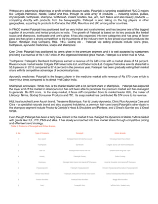 Without any advertising blitzkriegs or profit-eroding discount sales, Patanjali is targeting established FMCG majors
like Colgate-Palmolive, Nestle, Dabur and HUL through its wide array of products — including spices, pulses,
chyvanprash, toothpaste, shampoo, toothbrush, instant noodles, tea, jam, corn flakes and also beauty products —
competing directly with products from the heavyweights. Patanjali is also taking on the big players in other
geographies, exporting its products to Canada, the USA, Mauritius and UK, among other countries.
In FMCG market Patanjali has positioned itself as very Indian and rural oriented and has become one of the biggest
supplier of ayurvedic and herbal products in India. The growth of Patanjali is based on its key products like herbal
soaps and shampoos, toothpaste and cow’s ghee. It has also expanded into new categories and has grew at faster
pace and has given a strong competition to the incumbents of the industry from its low priced ayurvedic products like
Dabur, Himalyan drug Company, HUL, P&G, Godrej etc . Patanjali top selling products include cow’s ghee,
toothpaste, ayurvedic medicines, soaps and shampoos:
Cow Ghee: Patanjali has positioned its cow’s ghee in the premium segment and it is well accepted by consumers
providing it a revenue of Rs 1,467 crore. In the organised branded ghee market, Patanjali is a direct rival to Amul.
Toothpaste: Patanjali’s Dantkanti toothpaste earned a revenue of Rs 940 crore with a market share of 14 percent.
Rivals include market leader Colgate Palmolive India Ltd. and Dabur India Ltd. Colgate Palmolive saw its share fall to
55.6 percent in 2016 compared to 57.4 percent in the previous year. Patanjali has been gradually eating their market
share with its competitive advantage of economical prices.
Ayurvedic medicines: Patanjali is the largest player in the medicine market with revenue of Rs 870 crore which is
nearly four times compared to its direct rival Dabur India.
Shampoos and soaps: While HUL is the market leader with a 45 percent share in shampoos, Patanjali has captured
the lower end of the market in shampoos but has not been able to penetrate the premium market and has managed
to generate Rs 825 crore. In the soap market, it faces stiff competition from its market leader HUL, the maker of
Lifebuoy, Nirma, Godrej Consumer Products and ITC. Its soap market has contributed Rs 574 crore to its revenue.
HUL has launched Lever Ayush brand, Tresseme Botanique, Fair & Lovely Ayurveda, Clinic Plus Ayurveda Care and
Citra – a specialist naturals brand and also acquired Indulekha, a premium hair care brand.Patanjali’s other rivals in
the shampoo segment include Proctor & Gamble’s Head & Shoulders and Pantene, and L’Oreal’s Garnier and L’Oreal
range.
Even though Patanjali has been a fairly new entrant in the market it has changed the dynamics of stable FMCG market
with giants like HUL, ITC, P&G and alike. It has slowly encroached into their market share through competitive pricing
and effective brand strategy.
 
