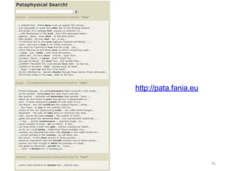 Pataphysics and Computing | PPT