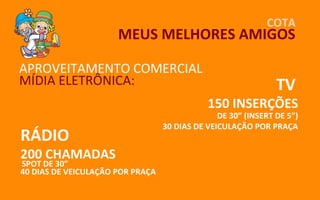COTA
                      MEUS MELHORES AMIGOS

APROVEITAMENTO COMERCIAL
MÍDIA ELETRÔNICA:                                              TV
                                             150 INSERÇÕES
                                                DE 30” (INSERT DE 5”)
                                  30 DIAS DE VEICULAÇÃO POR PRAÇA
RÁDIO
200 CHAMADAS
SPOT DE 30”
40 DIAS DE VEICULAÇÃO POR PRAÇA
 