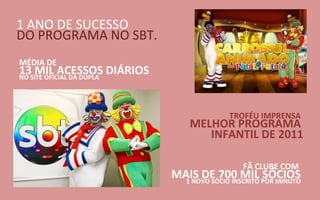 1 ANO DE SUCESSO
DO PROGRAMA NO SBT.
MÉDIA DE
13SITE OFICIAL DA DUPLA DIÁRIOS
NO
   MIL ACESSOS


                                               TROFÉU IMPRENSA
                                      MELHOR PROGRAMA
                                         INFANTIL DE 2011

                                                  FÃ CLUBE COM
                                  MAIS DE 700 MIL POR MINUTO
                                    1 NOVO SÓCIO INSCRITO
                                                          SÓCIOS
 