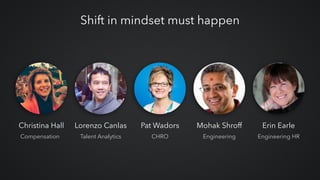 Shift in mindset must happen
Lorenzo Canlas Pat WadorsChristina Hall Mohak Shroff Erin Earle
Compensation Talent Analytics CHRO Engineering Engineering HR
 