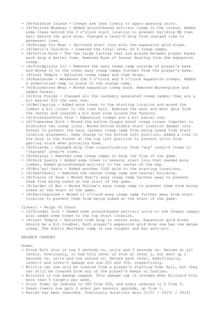 - (4)Paradise Island - Creeps are less likely to aggro passing units.
- (4)Twisted Meadows - Added ground-based anti-air creep to the island. Added
  some trees behind the 3 o'clock start location to prevent building NE town
  hall behind the gold mine. Changed a level-4 drop from charged item to
  permanent item.
- (4)Bridge Too Near - Switched start locs with the expansion gold mines.
- (4)Devil's Cauldron - Lowered the total level of 4 creep camps.
- (4)Turtle Rock - The two large turtles that are placed between player bases
  each drop a better item. Removed Rune of Lesser Healing from the expansion
  creep.
- (4)Floodplains 1v1 - Removed the easy creep camp outside of player's base
  and moved it to the other easy creep camps further from the player's base.
- (4)Lost Temple - Adjusted creep camps and item drops.
- (4)Avalanche - Weakened the 3 o'clock and 9 o'clock expansion creeps. Added
  a green-sized camp in place of the orange camp.
- (6)Bloodstone Mesa - Moved expansion creep back. Removed Marketplace and
  added Tavern.
- (6)Rice Fields - Changed all the randomly generated creep camps; they are a
  bit easier for the user now.
- (6)Wellspring - Added more trees to the starting location and moved the
  lumber a bit closer to the town hall. Removed the east and west gate from
  the center and created a bit more room around the Taverns.
- (6)Stranglethorn Vale - Expansion creeps are a bit easier now.
- (6)Timbermaw Hold - Moved the bottom Dragon Roost creep closer together to
  eliminate two creep icons. Moved bottom middle start location deeper into
  forest to prevent the easy (green) creep camp from being nuked from start
  location placement. Same change to the bottom left position. Added a tree to
  the hole in the forest at the top left position to prevent units from
  getting stuck when portaling home.
- (8)Friends - Changed drop item classification from 'any' level-6 items to
  'charged' level-6 items.
- (8)Feralas - Removed some creep camps to help the flow of the game.
- (8)Rock Quarry - Added some trees to several start locs that needed more
  lumber. Added ground-based anti-air to the center of the map.
- (8)Mur'gul Oasis - Added another 1500 gold to the starting locations.
- (8)Deathknell - Removed the center creep camp and neutral building.
- (8)Plains of Snow - Moved Teal's easy creep camp farther away to prevent
  them from being nuked at the start of the game.
- (8)Garden of War - Moved Yellow's easy creep camp to prevent them from being
  nuked at the start of the game.
- (8)Battleground - Moved 12 o'clock easy creep camp further away from start
  location to prevent them from being nuked at the start of the game.

Classic - Reign of Chaos
- (2)Plunder Isle - Added some ground-based anti-air units to the Dragon camps;
  also added some trees to the top start location.
- (4)Lost Temple - Adjusted item drop in center area. Expansion gold mines
  should be a bit tougher. Each player's expansion gold mine now has one melee
  creep. The Goblin Merchant camp is now tougher and has anti-air.

BALANCE CHANGES

Human
- Storm Bolt stun is now 5 seconds vs. units and 3 seconds vs. Heroes at all
  levels. Previously, it had this level of stun at level 1, but went up 2
  seconds vs. units and one second vs. Heroes each level. Additionally,
  level-2 and level-3 damage are now 225 and 350, respectively.
- Militia can now only be created from a player's starting Town Hall, but they
  can still be created from any of the player's Keeps or Castles.
- Blizzard is now damage capped. This damage cap is invoked when Blizzard hits
  more than 5 targets per wave.
- Scout Tower hp reduced to 300 from 500, and armor reduced to 0 from 5.
- Human towers now gain 2 armor per masonry upgrade, up from 1.
- Banish has been reworked. Previously durations were 12(5) / 24(7) / 36(9)
 
