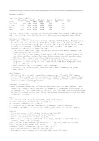 --------------------------------------------------------------------------

BALANCE CHANGES

Improved Counterability
         Unarmored    Light   Medium  Heavy    Fortified    Hero
Normal           100%    150% 100%   100%     50%          100%
Piercing     150% 75% 100%      150%    35%          50%
Siege      150%    50% 100%     100%   150%          50%
Magic       75%   100% 200%     100%    50%          50%
Hero       100%   100% 100%     100%    50%         100%

You can find further information related to armor and damage types on our
web site at http://www.battle.net/war3/basics/armorandweapontypes.shtml

Spellcaster Rebalance
- Most spellcasters (Sorceress, Priest, Shaman, Witch Doctor, Necromancer,
  Banshee, Druid of the Talon) have been re-balanced. In general, units
  with piercing damage rip up spellcasters, while basic melee units, such
  as Ghouls or Footmen, are weak against spellcasters. The specific
  changes to the units in question are:
  * They have a new armor type, unarmored, which takes bonus damage from
    siege and piercing attacks.
  * They also have a new damage type, magic, which does reduced damage to
    fortified and hero armor, but does bonus damage against medium armor.
  * They had their damage adjusted, typically downwards.
  * They no longer gain damage as they go up in level, and gain less
    hitpoints as they go up in level (but start with more hitpoints when
    initially built)
  * Many autocast buffs and debuff costs reduced.
  * Casters, including Dryads, have had their mana regeneration rates
    boosted by 30%.

Hero Damage
- Heroes now have an aptly named hero damage type. It deals 100% damage
  to everything except fortified armor, to which it deals 50% damage. Hero
  damage was added so that heroes no longer strongly counter ranged units
  such as Archers and Crypt Fiends.

Advanced Structures
- Most advanced technology structures had their build times reduced. This
  reduction ranged from 20 seconds for especially underused structures, to
  10 seconds for less underused structures. For instance, the Slaughterhouse
  builds 20 seconds faster now, while the Arcane Sanctum build time was only
  reduced 10 seconds.

Humans
- Flares now cost 75/25 to research, down from 100/50.
- Inner Fire cost increased to 35, from 25.
- Slow cost reduced to 40 from 50.
- Slow duration vs heroes reduced to 10 seconds from 20 seconds.
- Thunderclap debuff is 50% at all levels, and lasts 5/3 at all levels.

Undead
- Curse now causes a 33% chance to miss, up from 25%.
- Curse now lasts 2 minutes, up from 1 minute.
- Curse cost reduced to 40 mana from 50.
- Web lasts 12 seconds, down from 20 seconds, and has a cooldown of 12
  seconds, down from 20 seconds.
- Carrion Swarm max damage increased to 375/700/1000 from 300/550/800.
- Carrion Swarm no longer hits wards.
- Boneyard cost reduced to 250/100 from 350/125.
- Acolytes now have 220 health, up from 180.
- Necropolis cost reduced to 300 gold, down from 350 gold.
 