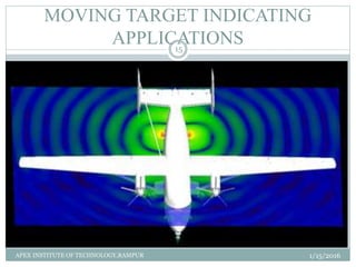 MOVING TARGET INDICATING
APPLICATIONS
1/15/2016
15
APEX INSTITUTE OF TECHNOLOGY,RAMPUR
 