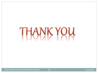 1/15/2016APEX INSTITUTE OF TECHNOLOGY,RAMPUR 18
 