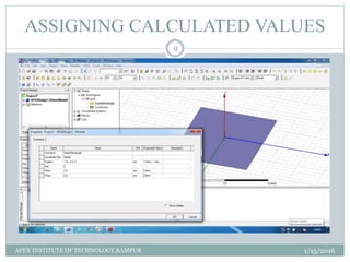 ASSIGNING CALCULATED VALUES
1/15/2016
9
APEX INSTITUTE OF TECHNOLOGY,RAMPUR
 