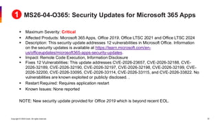 April 2026 Patch Tuesday hosted by Chris Goettl and Todd Schell | PDF