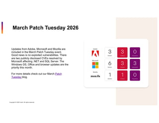 March 2026 Patch Tuesday hosted by Chris Goettl and Todd Schell | PDF