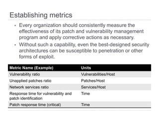 Patch and Vulnerability Management | PDF