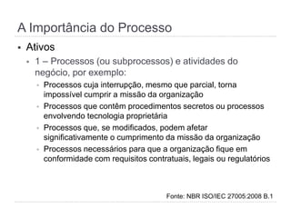 A Importância do Processo
§  Ativos
§  1 – Processos (ou subprocessos) e atividades do
negócio, por exemplo:
§  Processos cuja interrupção, mesmo que parcial, torna
impossível cumprir a missão da organização
§  Processos que contêm procedimentos secretos ou processos
envolvendo tecnologia proprietária
§  Processos que, se modificados, podem afetar
significativamente o cumprimento da missão da organização
§  Processos necessários para que a organização fique em
conformidade com requisitos contratuais, legais ou regulatórios
Fonte: NBR ISO/IEC 27005:2008 B.1
 