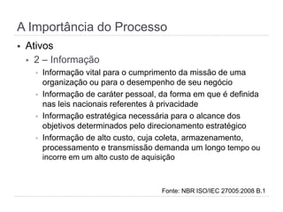 A Importância do Processo
§  Ativos
§  2 – Informação
§  Informação vital para o cumprimento da missão de uma
organização ou para o desempenho de seu negócio
§  Informação de caráter pessoal, da forma em que é definida
nas leis nacionais referentes à privacidade
§  Informação estratégica necessária para o alcance dos
objetivos determinados pelo direcionamento estratégico
§  Informação de alto custo, cuja coleta, armazenamento,
processamento e transmissão demanda um longo tempo ou
incorre em um alto custo de aquisição
Fonte: NBR ISO/IEC 27005:2008 B.1
 