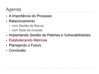 Agenda
§  A Importância do Processo
§  Relacionamento
§  com Gestão de Riscos
§  com Teste de Invasão
§  Implantando Gestão de Patches e Vulnerabilidades
§  Estabelecendo Métricas
§  Planejando o Futuro
§  Conclusão
 