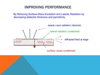 IMPROVING PERFORMANCE
By Reducing Surface-Wave Excitation and LateraL Radiation by
decreasing dielectric thickness and permittivity
 