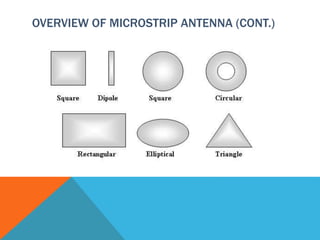 OVERVIEW OF MICROSTRIP ANTENNA (CONT.)
 