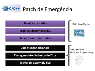 Patch de Emergência

      Técnicas testadas           KMJ: Keep My Job

   Técnicas documentadas

   Técnicas automatizadas


    Jumps incondicionais        XGH: eXtreme
                                Go Horse Programming
Carregamento dinâmico de DLLs

   Escrita de assembly live
 