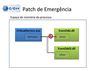Patch de Emergência
Espaço de memória do processo



    CriticalService.exe         EvenOdd.dll
            DoProcess            IsEven




                                EvenOdd3.dll
                                 IsEven
 