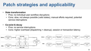 Patch strategies and applicability
11
• State transformation
• Pros: no individual user workflow disruptions
• Cons: slow, not always possible (valid states), manual efforts required, potential
service interruptions
• Co-exist & decay
• Pros: no service interruptions
• Cons: higher overhead (dispatching + cleanup), session or transaction latency
 