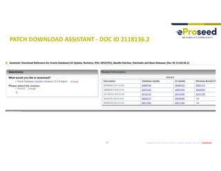 Copyright © 2019, eProseed and/or its affiliates. All rights reserved. | Confidential
PATCH DOWNLOAD ASSISTANT - DOC ID 2118136.2
13
 