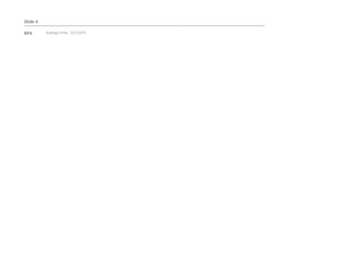 Slide 4
RP4 Rodrigo Pinto, 12/7/2019
 