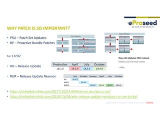 Copyright © 2019, eProseed and/or its affiliates. All rights reserved. | Confidential
WHY PATCH IS SO IMPORTANT?
• PSU – Patch Set Updates
• BP – Proactive Bundle Patches
>= 12cR2
• RU – Release Update
• RUR – Release Update Revision
• https://mikedietrichde.com/2017/10/24/differences-psu-bp-ru-rur/
• https://mikedietrichde.com/2018/11/08/why-release-update-revisions-rur-are-tricky/
 