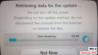 WII U
Nintendo, 2012
 