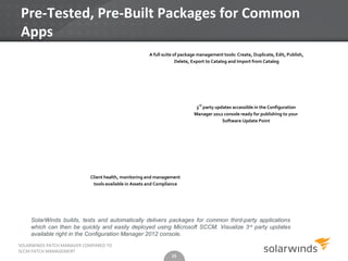 SolarWinds Patch Manager - How does it compare to SCCM Patch Management ...