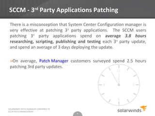 SolarWinds Patch Manager - How does it compare to SCCM Patch Management ...