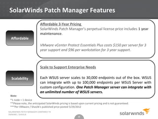 SolarWinds Patch Manager Features
                          Affordable 3-Year Pricing
                          SolarWinds Patch Manager's perpetual license price includes 1 year
                          maintenance.
  Affordable
                          VMware vCenter Protect Essentials Plus costs $150 per server for 3
                          year support and $96 per workstation for 3 year support.



                          Scale to Support Enterprise Needs

  Scalability             Each WSUS server scales to 30,000 endpoints out of the box. WSUS
                          can integrate with up to 100,000 endpoints per WSUS Server with
                          custom configuration. One Patch Manager server can integrate with
                          an unlimited number of WSUS servers.
 Note:
 *1 node = 1 device
 **Please note, the anticipated SolarWinds pricing is based upon current pricing and is not guaranteed.
 ***Per VMware / Shavlik's published price posted 5/29/2012
SOLARWINDS PATCH MANAGER COMPARED TO
VMWARE / SHAVLIK
                                                           12
 