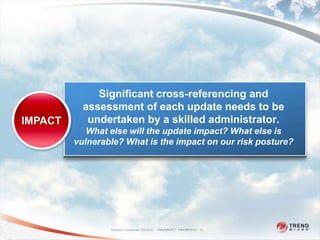 Significant cross-referencing and
           assessment of each update needs to be
IMPACT      undertaken by a skilled administrator.
            What else will the update impact? What else is
         vulnerable? What is the impact on our risk posture?




                 Trend Micro Confidential 2/23/2012   Copyright 2011 Trend Micro Inc. 13
 