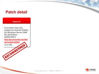 Patch detail

         Patch #1


Cumulative Security
Update for ActiveX Killbits
for Windows Server 2008
R2 x64 Edition
(KB2618451)
http://go.microsoft.com/fwli
nk/?LinkID=232507
ms11-090




                               Trend Micro Confidential 2/23/2012   Copyright 2011 Trend Micro Inc. 14
 