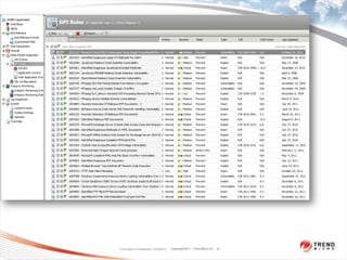 Trend Micro Confidential 2/23/2012   Copyright 2011 Trend Micro Inc. 27
 