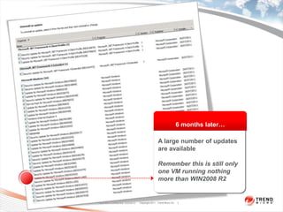 6 months later…

                                                     A large number of updates
                                                     are available

                                                     Remember this is still only
                                                     one VM running nothing
                                                     more than WIN2008 R2


Trend Micro Confidential 2/23/2012   Copyright 2011 Trend Micro Inc.   7
 