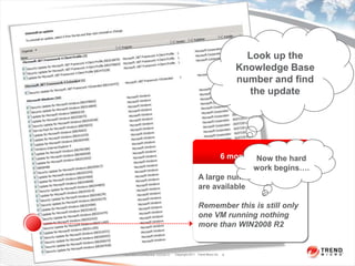 Look up the
                                                                           Knowledge Base
                                                                           number and find
                                                                             the update




                                                           6 months Now the hard
                                                                    later…
                                                                   work begins….
                                                     A large number of updates
                                                     are available

                                                     Remember this is still only
                                                     one VM running nothing
                                                     more than WIN2008 R2


Trend Micro Confidential 2/23/2012   Copyright 2011 Trend Micro Inc.   8
 