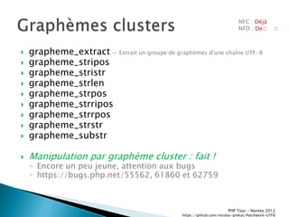 NFC : Déjà
                                                                             NFD : De◌         ◌



   grapheme_extract ŕ Extrait un groupe de graphèmes d'une chaîne UTF-8
   grapheme_stripos
   grapheme_stristr
   grapheme_strlen
   grapheme_strpos
   grapheme_strripos
   grapheme_strrpos
   grapheme_strstr
   grapheme_substr

   Manipulation par graphème cluster : fait !
    ◦ Encore un peu jeune, attention aux bugs
    ◦ https://bugs.php.net/55562, 61860 et 62759



                                                                       PHP Tour Ŕ Nantes 2012
                                                https://github.com/nicolas-grekas/Patchwork-UTF8
 