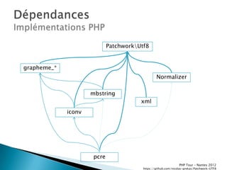 PatchworkUtf8


grapheme_*
                                                 Normalizer

                     mbstring
                                        xml
             iconv




                      pcre
                                                                PHP Tour Ŕ Nantes 2012
                                         https://github.com/nicolas-grekas/Patchwork-UTF8
 