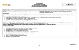Carrera Magisterial
                                                                                Factor Actividades Cocurriculares                                                 1er. Bimestre
                                                                          Plan Anual de Trabajo de Carrera Magisterial
                                                                         ESCRIBIENDO, MEJOR NOS ENTENDEMOS.

Ciclo Escolar 2011-2012                                                                            Escuela Primaria:                         1ª. Vertiente/2º. Periodo Escolar
                                                                                                   ACTIVIDAD SUGERIDA: Círculos de estudio/Estrategias de aprendizaje/Diseño y
TEMÁTICA: Fortalecimiento del aprendizaje/Lenguaje y Comunicación.
                                                                                                   elaboración de material didáctico
DIAGNÓSTICO:
Todos los niños, jóvenes y adultos nos comunicamos de distintas maneras, llevando a cabo infinidad de actividades, tales como reír, llorar, leer, callar, ver televisión, entre otras; por
ello se dice que la comunicación humana es un proceso:
     Dinámico: porque está en continuo movimiento y no se limita a una relación Emisor ---> Receptor estático, pues los roles se intercambian.
     Inevitable: Pues es imposible no comunicar, incluso el silencio comunica.
     Irreversible: porque una vez realizada, no puede regresar, borrarse o ignorarse.
     Bidireccional: porque existe una respuesta en ambas direcciones.
Para satisfacer este proceso de comunicación, los alumnos requieren desarrollar la lecto-escritura, siendo un principio fundamental el de la escuela, lograr que los alumnos que
cursan primero, segundo y tercer grado la consoliden, y con ello transiten el desarrollo de un pensamiento crítico.
OBJETIVO: Lograr que los alumnos participen en producciones orales y escritas para ser compartidas con la comunidad educativa.
APRENDIZAJES ESPERADOS:
     Identifica palabras que inician con la misma letra de su nombre.
     Establece correspondencia entre escritura y oralidad al leer palabras o frases
     Identifica letras conocidas para anticipar el contenido de un texto.
     Identifica las letras para escribir palabras determinadas.
     Identifica las palabras para escribir frases determinadas de manera convencional.
     Sigue instrucciones respetando la secuencia establecida en un proceso
     Colabora en la realización de tareas conjuntas
     Utiliza el lenguaje escrito para diferentes propósitos.
     Identifica y usa juegos de palabras.




                                                                                                                                                                             Octubre de 2011
                                                                                               1
 