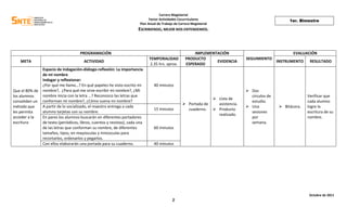 Carrera Magisterial
Factor Actividades Cocurriculares
Plan Anual de Trabajo de Carrera Magisterial
ESCRIBIENDO, MEJOR NOS ENTENDEMOS.
Octubre de 2011
2
1er. Bimestre
PROGRAMACIÓN IMPLEMENTACIÓN
SEGUIMIENTO
EVALUACIÓN
META ACTIVIDAD
TEMPORALIDAD
2.35 hrs. aprox.
PRODUCTO
ESPERADO
EVIDENCIA INSTRUMENTO RESULTADO
Que el 80% de
los alumnos
consoliden un
método que
les permita
acceder a la
escritura
Espacio de indagación-diálogo-reflexión: La importancia
de mi nombre
Indagar y reflexionar:
¿Por qué me llamo…? En qué papeles he visto escrito mi
nombre?, ¿Para qué me sirve escribir mi nombre?, ¿Mi
nombre inicia con la letra …? Reconozco las letras que
conforman mi nombre?, ¿Cómo suena mi nombre?
40 minutos
 Portada de
cuaderno.
 Lista de
asistencia.
 Producto
realizado.
 Dos
círculos de
estudio.
 Una
sesiones
por
semana.
 Bitácora.
Verificar que
cada alumno
logre la
escritura de su
nombre.
A partir de lo socializado, el maestro entrega a cada
alumno tarjetas con su nombre.
15 minutos
En pares los alumnos buscarán en diferentes portadores
de texto (periódicos, libros, cuentos y revistas), cada una
de las letras que conforman su nombre, de diferentes
tamaños, tipos, en mayúsculas y minúsculas para
recortarlos, ordenarlos y pegarlos.
60 minutos
Con ellos elaborarán una portada para su cuaderno. 40 minutos
 