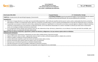 Carrera Magisterial
Factor Actividades Cocurriculares
Plan Anual de Trabajo de Carrera Magisterial
LEO, JUEGO Y COMPRENDO MIS DERECHOS.
Octubre de 2011
1
1er. y 2º Bimestre
Ciclo Escolar 2011-2012 Escuela Primaria: 1ª. Vertiente/3er. Periodo
TEMÁTICA: Fortalecimiento del aprendizaje/Lenguaje y Comunicación
ACTIVIDAD SUGERIDA: Asesorías grupales/Estrategias de aprendizaje/Diseño de material
didáctico/Clase abierta/Utilización de recursos didácticos de multimedia
DIAGNÓSTICO:
 Minimizar el rezago educativo es una labor que la escuela debe preponderar, sobre todo para aquellos alumnos que en cuarto, quinto y sexto grado de primaria, presentan
dificultades en acceder a la comprensión lectora. Más aún si presentan la prueba Enlace, la cual se sustenta primordialmente en este tipo de comprensión para su resolución.
 Comprender es un proceso a través del cual los niños y adolescentes elaboran un significado en su interacción con el texto, la escuela lograra su objetivo si todos los alumnos,
relacionan la información que se les presenten en diferentes fuentes, con la información almacenada en su mente. Consolidar la relación que existe entre la información
nueva, con la antigua consolida el proceso de comprensión.
 En la comprensión lectora influyen varios factores como son: leer, determinar el tipo de lectura, y determinar, si es en silencio, en voz alta; que tanto fue asimilada, para
después dar paso a la comprensión del texto seleccionado.
OBJETIVO: Que los alumnos interpreten, argumenten y valoren los derechos y obligaciones a los que estamos sujetos todos los individuos.
APRENDIZAJES ESPERADOS:
 Usa el lenguaje para comunicarse y relacionarse con otros niños y adultos dentro y fuera de la escuela.
 Expone información sobre un tópico , organizando cada vez mejor sus ideas y utilizando apoyos gráficos u objetos de su entorno.
 Solicita la palabra y respeta los turnos de habla de los demás
 Localiza información específica a partir de la lectura de diversos textos sobre un tema.
 Resume información para redactar textos de apoyo o para una exposición.
 Reconoce que la Constitución garantiza sus derechos fundamentales.
 Describe situaciones en las que se protegen y defienden los derechos humanos.
 Ejerce los derechos y responsabilidades que le corresponden como integrante de una colectividad.
 