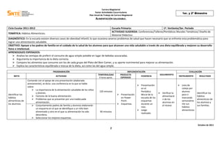Carrera Magisterial
Factor Actividades Cocurriculares
Plan Anual de Trabajo de Carrera Magisterial
ALIMENTACIÓN SALUDABLE.
Octubre de 2011
2
1er. y 2º Bimestre
Ciclo Escolar 2011-2012 Escuela Primaria: 1ª. Vertiente/3er. Periodo
TEMÁTICA: Hábitos Alimenticios.
ACTIVIDAD SUGERIDA: Conferencias/Talleres/Periódicos Murales Temáticos/ Diseño de
Material Didáctico
DIAGNÓSTICO: En la escuela existen diversos casos de obesidad infantil, lo que ocasiona severos problemas de salud que hacen necesario que se enfrente esta problemática para
lograr una alimentación saludable.
OBJETIVO: Apoyar a los padres de familia en el cuidado de la salud de los alumnos para que alcancen una vida saludable a través de una dieta equilibrada y mejoren su desarrollo
físico e intelectual.
APRENDIZAJES ESPERADOS:
 Analiza las ventajas de preferir el consumo de agua simple potable en lugar de bebidas azucaradas.
 Argumenta la importancia de la dieta correcta.
 Compara los alimentos que consume con los de cada grupo del Plato del Bien Comer, y su aporte nutrimental para mejorar su alimentación.
 Explica las características equilibrada e inocua de la dieta, así como las del agua simple.
PROGRAMACIÓN IMPLEMENTACIÓN
SEGUIMIENTO
EVALUACIÓN
META ACTIVIDAD
TEMPORALIDAD
4 horas aprox.
PRODUCTO
ESPERADO
EVIDENCIA INSTRUMENTO RESULTADO
Identificar los
hábitos
alimenticios de
los alumnos.
Contando con el apoyo de una presentación (elaborada
previamente), se dicta una conferencia en la que se hable
sobre:
 La importancia de la alimentación saludable de los niños
y jóvenes.
 Factores de la buena alimentación.
 Problemas que se presentan por una inadecuada
alimentación.
120 minutos
 Presentación
en Power
Point.
 Esquemas.
 Presentación
en el
Periódico
Mural de la
escuela de los
esquemas
durante un
mes.
 Juego
realizado.
 Verificar la
alimentació
n de los
alumnos en
el receso
 Lista de
cotejo por
alumno
para ir
marcando
semanalme
nte sus
hábitos
alimenticios
.
Identificar los
hábitos
alimenticios de
los alumnos y
sus familias. Conjuntamente padres de familia y alumnos elaborarán
un esquema en el que se identifique a un niño bien
alimentado y otro en el que su alimentación ha sido
desordena.
 Seleccionar los mejores esquemas.
90 minutos
 