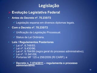 Legislação
 Evolução Legislativa Federal
• Antes do Decreto nº. 70.235/72
 Legislação esparsa em diversos diplomas legai...