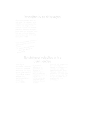 Respeitando as diferenças.
Houve uma pequena briga na
                                Eram realizadas muitas atividades em grupo,
sala entre três meninas e uma
                                para que todos trabalhassem juntos
delas falou que as demais não
                                aprendendo a conviver e a dividir espaços...
deveriam ser amigas, então
começou o choro e eu interferi,
começ
chamando a atenção de toda a
              atenç
turma para que “ olhassem” para
                  olhassem”
tudo que havíamos falado no
          haví
decorrer das aulas, então eles
começaram a falar:
começ

                         igos e
                 e ser am
       temos qu gost o dos
* Nós te eit ar o
            p
s aber res
 outros .                 ar.
                  ode brig
          te não p ar os
  * A gen ue ajud
             q
  * Temos s.
   amigu  inho


            Estabelecer relações entre
                  quantidades.
At r avés da
     av é                                        Quando o aj udant e do
                          No quebr a
                               quebra            dia t er m inava de
                                                       erm
at ividade di á r ia de
                ria       cabeça, eles
                          cabeç                  cont ar os colegas que
cont ar os colegas        cont avam as           est avam em aula,
e at rav é s de j ogos    figuras e
                          f igur as              sem pre alguém dizia:
                                                      pr e algu é
com o o de dom in ó       colocavam ao           “ Ont em veio m ais do
                          lado do n ú m ero
                                        er o     que hoj e. Ou, hoj e t em
foi not á vel que os      cor respondent e e
                          corr espondent         m enos que ont em . Ou
educandos                 o nom e do             at é m esm o t em m ais
com pr eender am
      preenderam          n ú m ero eles se      m eninos do que
noção de
no ç                      guiavam pelos          m eninas...”
                                                    eninas...”
                          cart azes da sala
quant idade.              de aula.
 