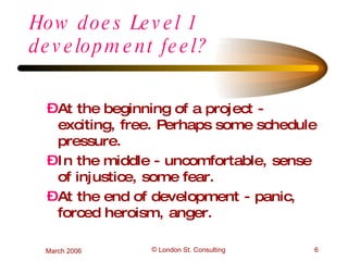 How does Level 1 development feel? At the beginning of a project - exciting, free. Perhaps some schedule pressure. In the middle - uncomfortable, sense of injustice, some fear. At the end of development - panic, forced heroism, anger. 