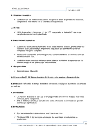 20
“UGEL TAYACAJA HACIALA MEJORA DELOSAPRENDIZAJESDE LOSESTUDIANTESTAYACAJINOS
PAT - 2015 - AGP
NIVEL SECUNDARIA
F.2 Objetivo estratégico
 Monitorear que las institución educativas recuperen el 100% de jornadas no laboradas,
cumpliendo al final del año con la calendarización planificada
J.2 Metas:
 100% de jornadas no laboradas, por las II.EE recuperadas al final del año con la con
cumpliendo calendarización planificada
K.2 Actividades Estratégicas
 Supervisar y estimular el cumplimiento de las horas efectivas en clase, promoviendo una
cultura de buen uso del tiempo. Implementa propuestas que permitan recuperar los
tiempos de trabajo no cumplidos
 Recepcionar y consolidar en forma oportuna y contextualizada de la calendarización del
año escolar delas II.EE.
 Monitorear el uso adecuado del tiempo en las distintas actividades asegurando que se
orientan al logro de los aprendizajes fundamentales.
L.2 Responsables.
 Especialistas de Educación
A.3 Compromiso Nº 04: Uso pedagógico del tiempo en las sesiones de aprendizaje.
B.3 Indicador: Porcentaje de tiempo dedicado a actividades pedagógicas durante las sesiones de
aprendizaje
C.3 Fortalezas:
 Los horarios de clases de las II.EE están programados en sesiones de dos a más horas
continuas, salvo excepciones.
 87,8 % del tiempo en el aula son utilizados como actividades académicas que generan
aprendizajes significativos.
D.3 Dificultades:
 Algunas áreas están programadas en sesiones de una hora.
 Pérdida del 12,2 % del tiempo de actividades der aprendizaje en actividades no
académicas.
 