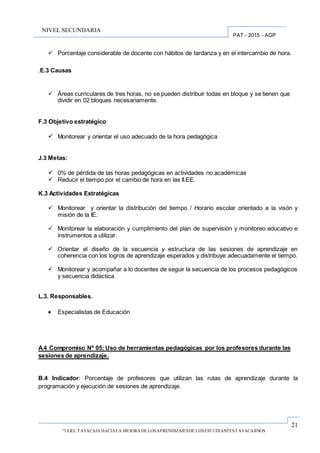 21
“UGEL TAYACAJA HACIALA MEJORA DELOSAPRENDIZAJESDE LOSESTUDIANTESTAYACAJINOS
PAT - 2015 - AGP
NIVEL SECUNDARIA
 Porcentaje considerable de docente con hábitos de tardanza y en el intercambio de hora.
.E.3 Causas
 Áreas curriculares de tres horas, no se pueden distribuir todas en bloque y se tienen que
dividir en 02 bloques necesariamente.
F.3 Objetivo estratégico
 Monitorear y orientar el uso adecuado de la hora pedagógica
J.3 Metas:
 0% de pérdida de las horas pedagógicas en actividades no académicas
 Reducir el tiempo por el cambio de hora en las II.EE.
K.3 Actividades Estratégicas
 Monitorear y orientar la distribución del tiempo / Horario escolar orientado a la visón y
misión de la IE.
 Monitorear la elaboración y cumplimiento del plan de supervisión y monitoreo educativo e
instrumentos a utilizar.
 Orientar el diseño de la secuencia y estructura de las sesiones de aprendizaje en
coherencia con los logros de aprendizaje esperados y distribuye adecuadamente el tiempo.
 Monitorear y acompañar a lo docentes de seguir la secuencia de los procesos pedagógicos
y secuencia didáctica
L.3. Responsables.
 Especialistas de Educación
A.4 Compromiso Nº 05: Uso de herramientas pedagógicas por los profesores durante las
sesiones de aprendizaje.
B.4 Indicador: Porcentaje de profesores que utilizan las rutas de aprendizaje durante la
programación y ejecución de sesiones de aprendizaje.
 