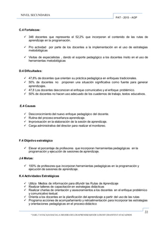 22
“UGEL TAYACAJA HACIALA MEJORA DELOSAPRENDIZAJESDE LOSESTUDIANTESTAYACAJINOS
PAT - 2015 - AGP
NIVEL SECUNDARIA
C.4 Fortalezas:
 348 docentes que representa el 52,2% que incorporan el contenido de las rutas de
aprendizaje en la programación.
 Pro actividad por parte de los docentes a la implementación en el uso de estrategias
metodológicas
 Visitas de especialistas , dando el soporte pedagógico a los docentes ínsito en el uso de
herramientas metodológicas
D.4 Dificultades:
 47,8% de docentes que orientan su práctica pedagógica en enfoques tradicionales.
 50% de docentes no proponen una situación significativa como fuente para generar
aprendizajes.
 47,8 Los docentes desconocen el enfoque comunicativo y el enfoque problémico.
 50% de docentes no hacen uso adecuado de los cuadernos de trabajo, textos educativos.
.E.4 Causas
 Desconocimiento del nuevo enfoque pedagógico del docente.
 Rutina del proceso enseñanza-aprendizaje.
 Improvisación en la elaboración de la sesión de aprendizaje.
 Carga administrativa del director para realizar el monitoreo.
F.4 Objetivo estratégico
 Elevar el porcentaje de profesores que incorporan herramientas pedagógicas en la
programación y ejecución de sesiones de aprendizaje.
J.4 Metas:
 100% de profesores que incorporan herramientas pedagógicas en la programación y
ejecución de sesiones de aprendizaje.
K.4 Actividades Estratégicas
 Utiliza Medios de información para difundir las Rutas de Aprendizaje
 Realizar talleres de capacitación en estrategias didácticas
 Realizar charlas de orientación y asesoramientos a los docentes en el enfoque problémico
y comunicativo textual.
 Orienta a los docentes en la planificación del aprendizaje a partir del uso de las rutas
 Programa acciones de acompañamiento y retroalimentación para incorporar las estrategias
y orientaciones pedagógicas en el proceso didáctico
 
